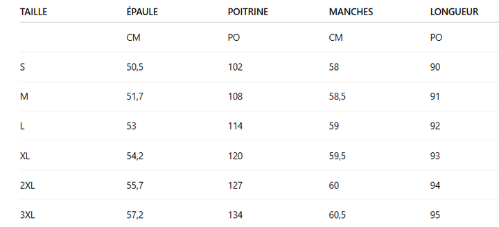 Casey – Trench Long Coupe-Vent à Capuche