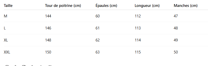 Stacey – Manteau Long à Double Boutonnage et Longueur Cheville