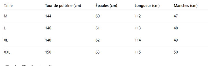 Stacey – Manteau Long à Double Boutonnage et Longueur Cheville