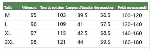 Abegail - Trench Coat Décontracté