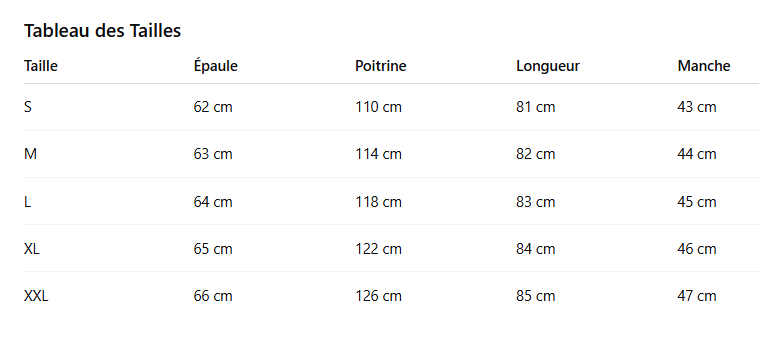 Kim –Trench coupe-vent